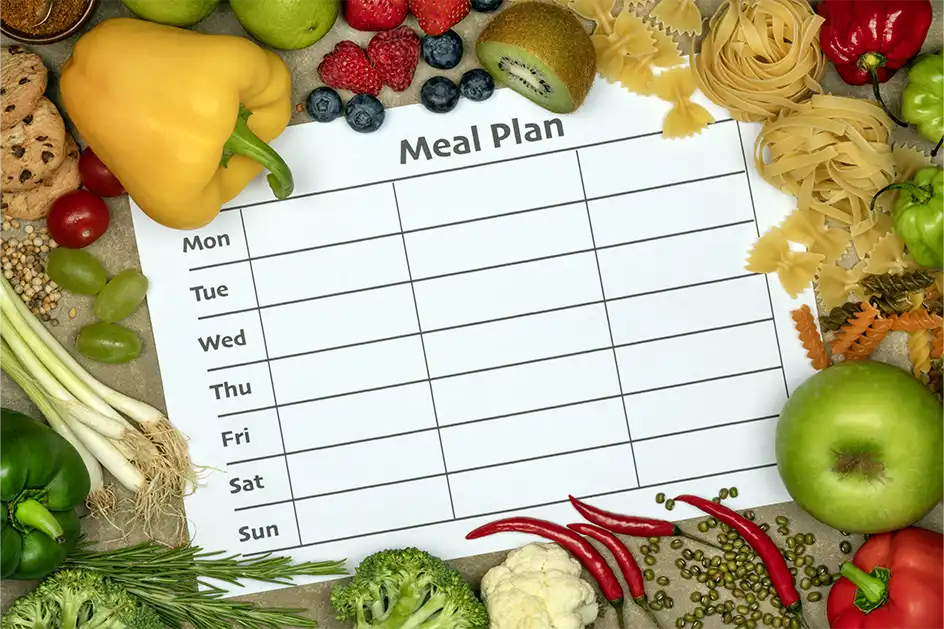 Sample Weekly Plan to Reduce High Cholesterol